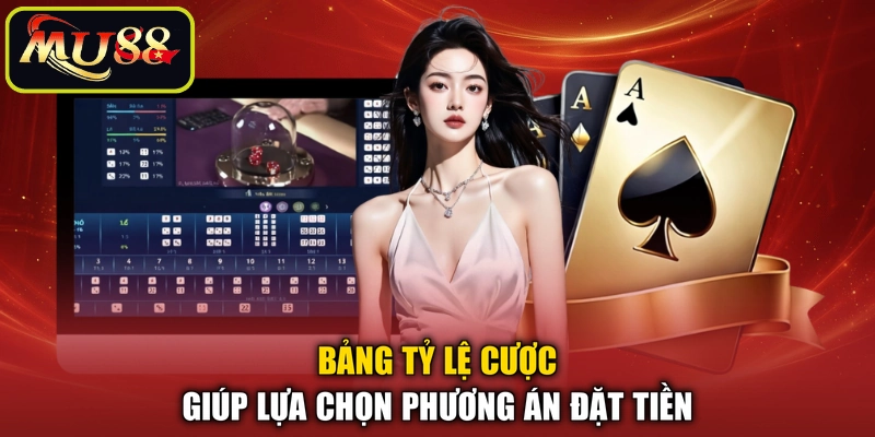 Bảng tỷ lệ cược giúp lựa chọn phương án đặt tiền